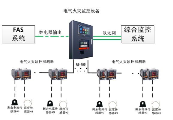 CET項目訊息 | 李克強總理在成都建筑工地視察，關(guān)心成都人安全出行