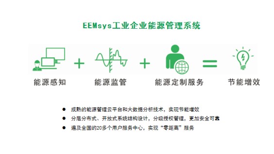 案例 | 戳進來！看CET EEMsys如何助力TCL華星光電增產增效？